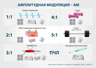 СКЭНАР-1-НТ (исполнение 01)  в Брянске купить Нейродэнс ПКМ официальный сайт - denasdevice.ru 